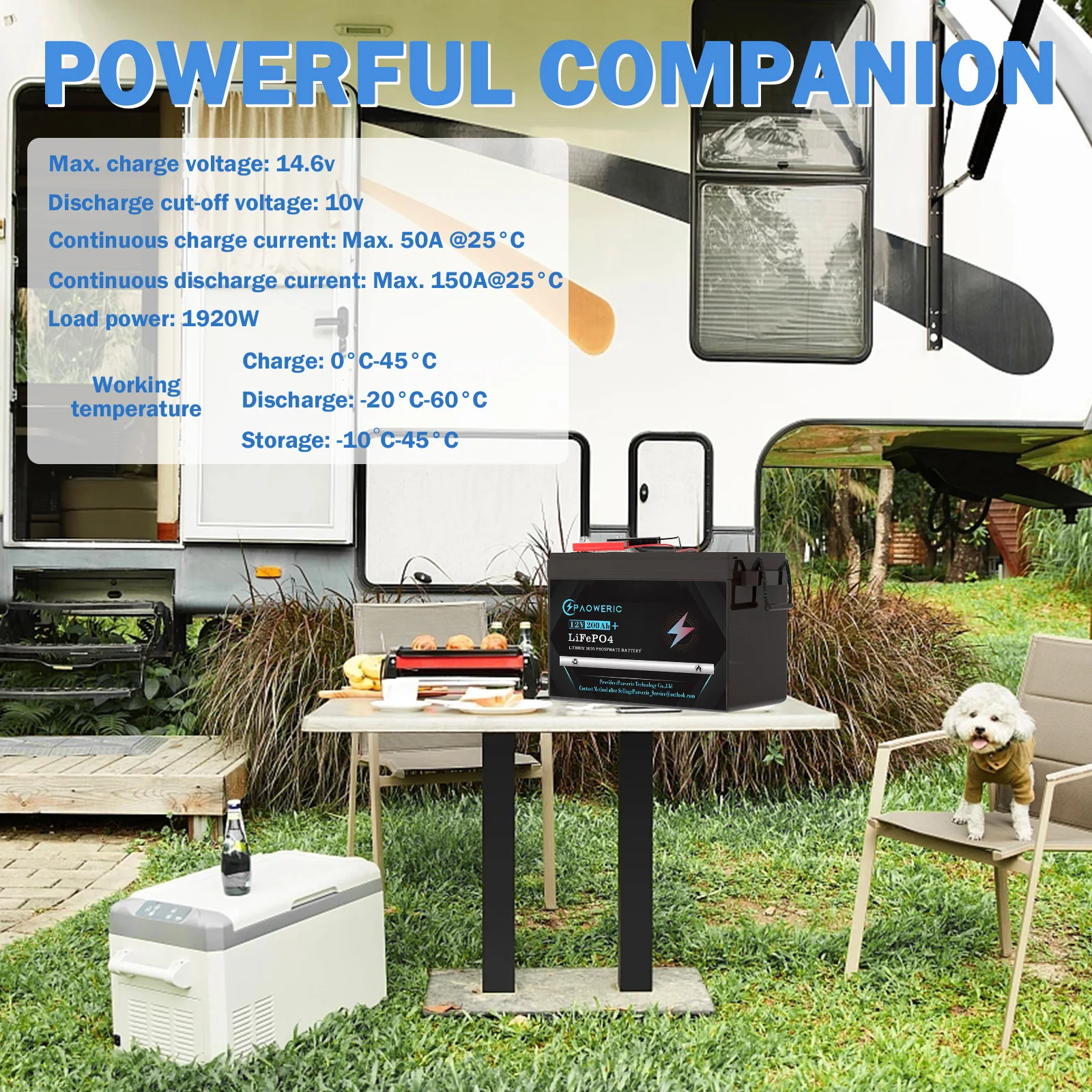 12V 200Ah LiFePO4 Battery 150A Built-in BMS 4000+ Deep Cycles Ideal for RV Solar Marine & Off-Grid