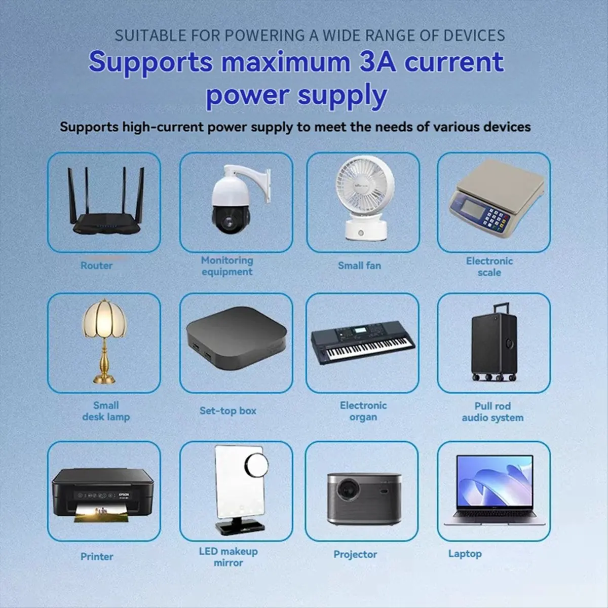 Usb C To Dc Power B…