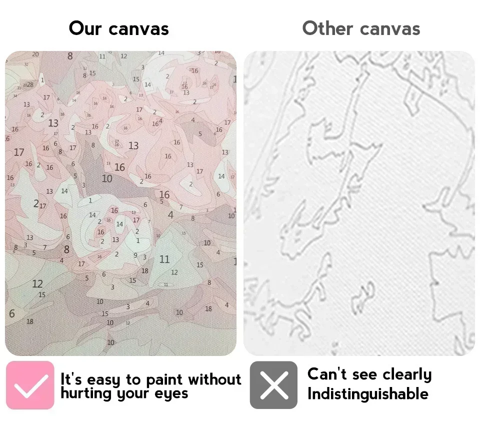 Acrylfarben zum Malen nach Zahlen, hübsches Sailor-Moon-Motiv, Malen nach Zahlen auf Leinwand, Malen nach Zahlen für Erwachsene, digitales Malen. – Detail 13