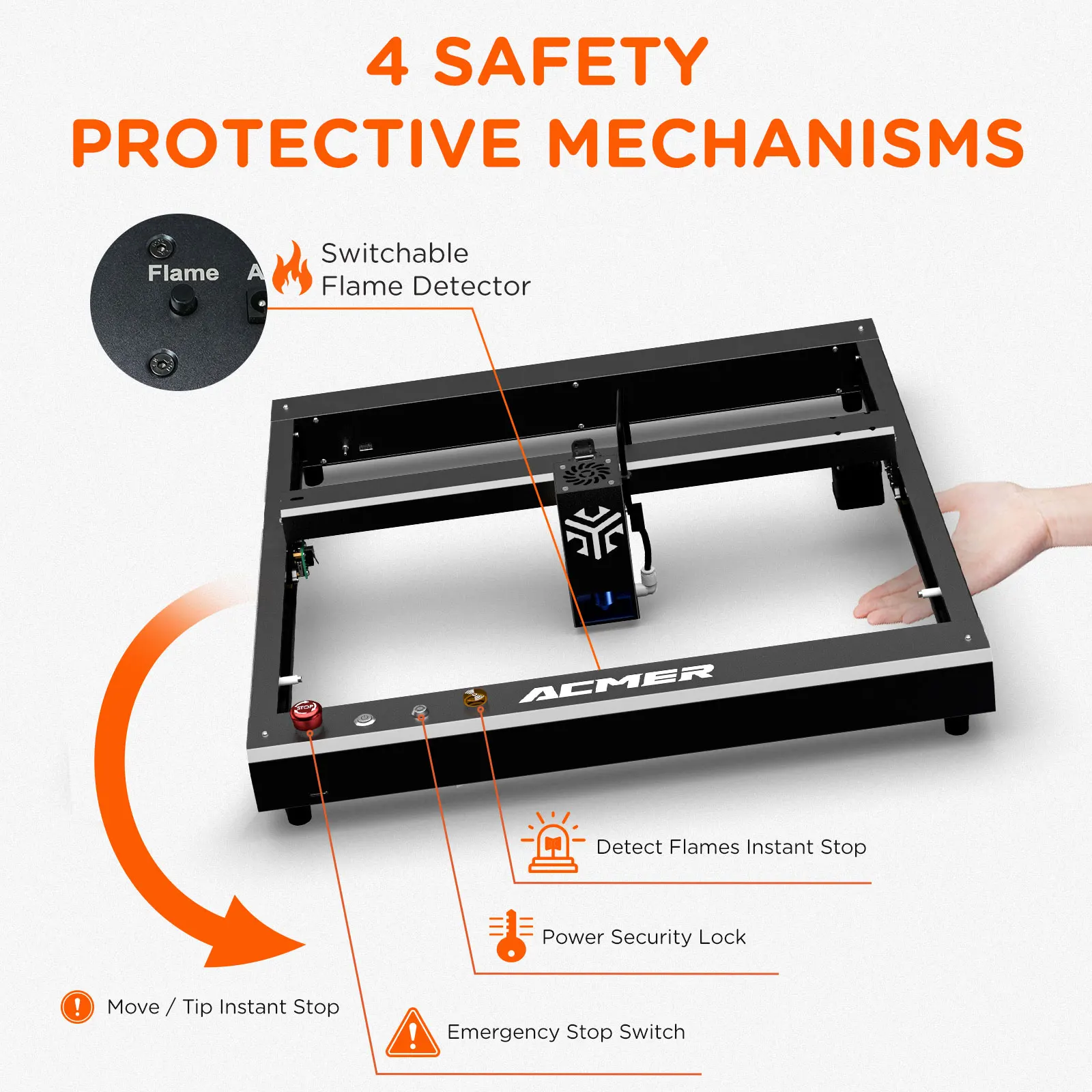 ACMER P2 33W 420x400mm Laser Engraver Cutter Machine Diode Lase High Speed Woodworking With WiFi Control 30L Air Assisted Pump