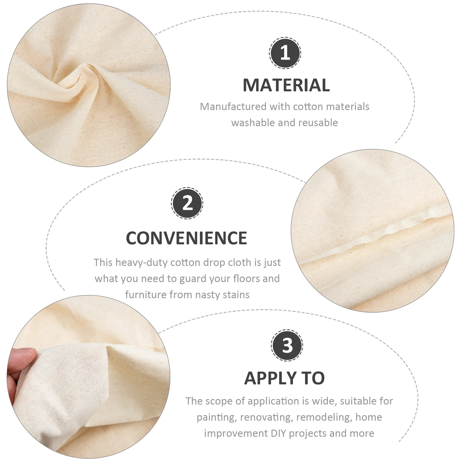 

Washable Cotton Drop Cloth for Painting Floor and Furniture Protection Reusable Heavy Duty Cover for DIY Renovations Remodeling