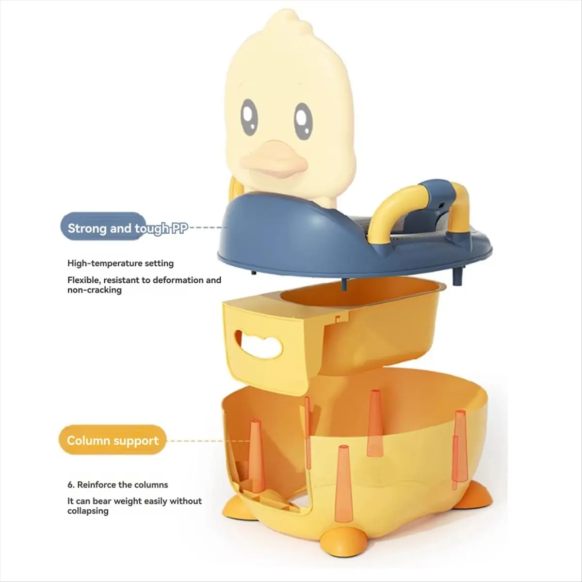 NOCM Home Child Toilet Seat/Potty Toilet for Little Boys and Girls Duck Toilet for Infants and Young Children A