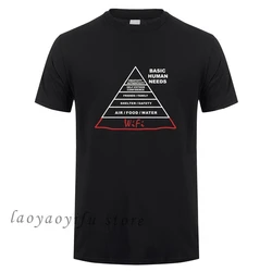 Man Fashion Tshirt Human Needs Internet Geek Compute TShirts Men Casual O Neck Short Sleev Tee Summer Oversized Shirt