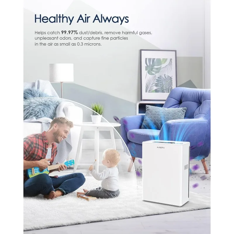 AMEIFU Air Purifiers for Home Large Room up to 1740sq.ft, H13 True Hepa Air Purifiers for Pets Hair, Dander, Smoke, Pollen