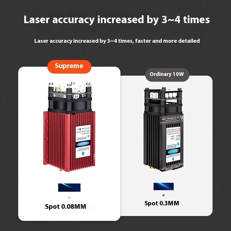 DAJA D2 15W Portable Laser Engraving Machine Laser Engraver Cnc Machine DIY For Engrave Stainless Steel Leather Glass Acrylic