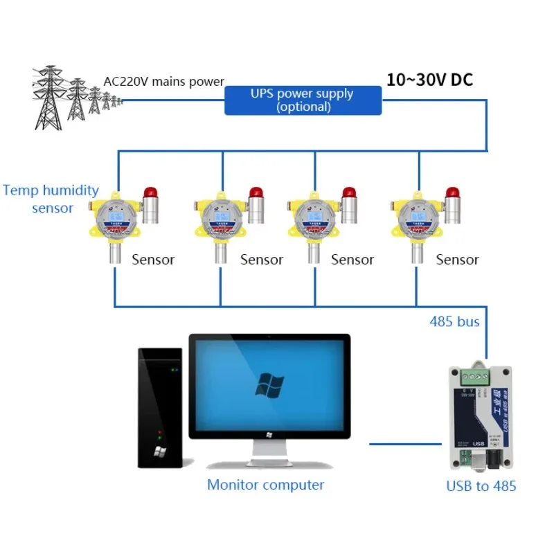 Industrial Metal Temperature Humidity Sensor Analog Modbus Fixed Temperature Sensor Rs485