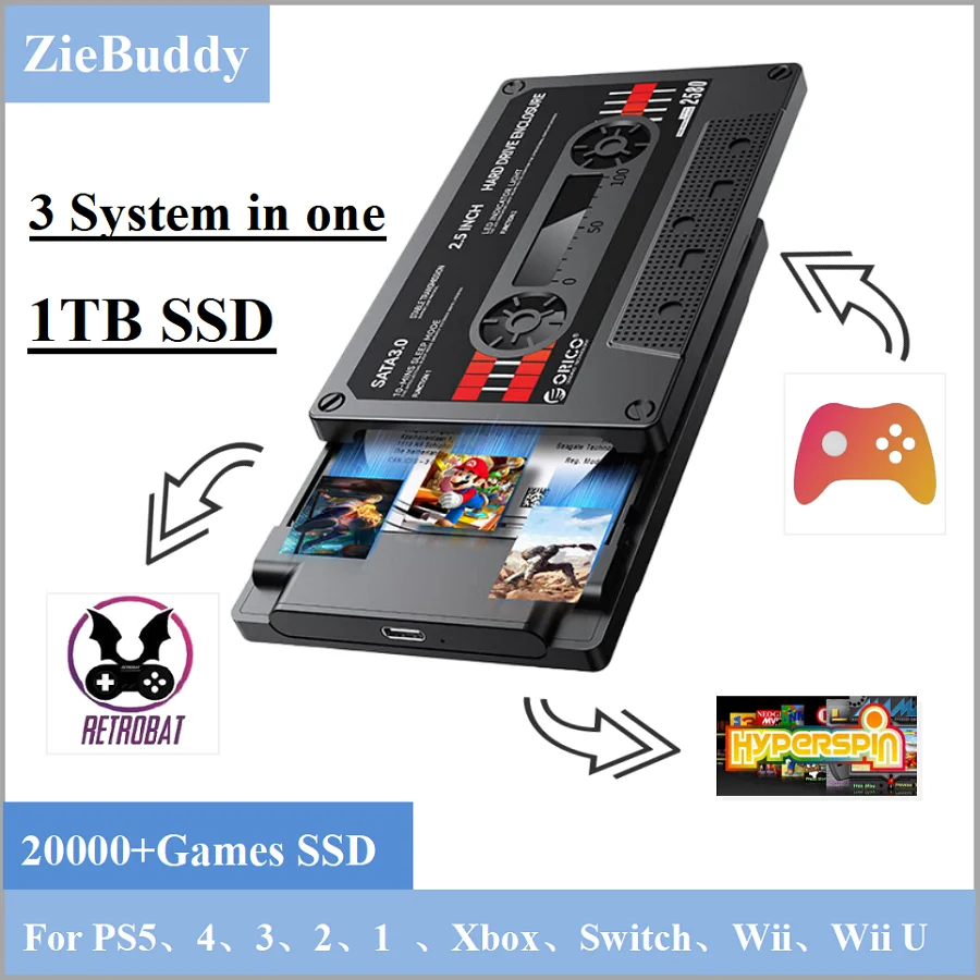

Консоль SSD емкостью 1 ТБ с более высоким содержанием экрана 20000+ ретро-игр, эмулятор Retrobat/Playnite/Hyperspin, игровой SSD для Xbox/PS4/PS3/PS2