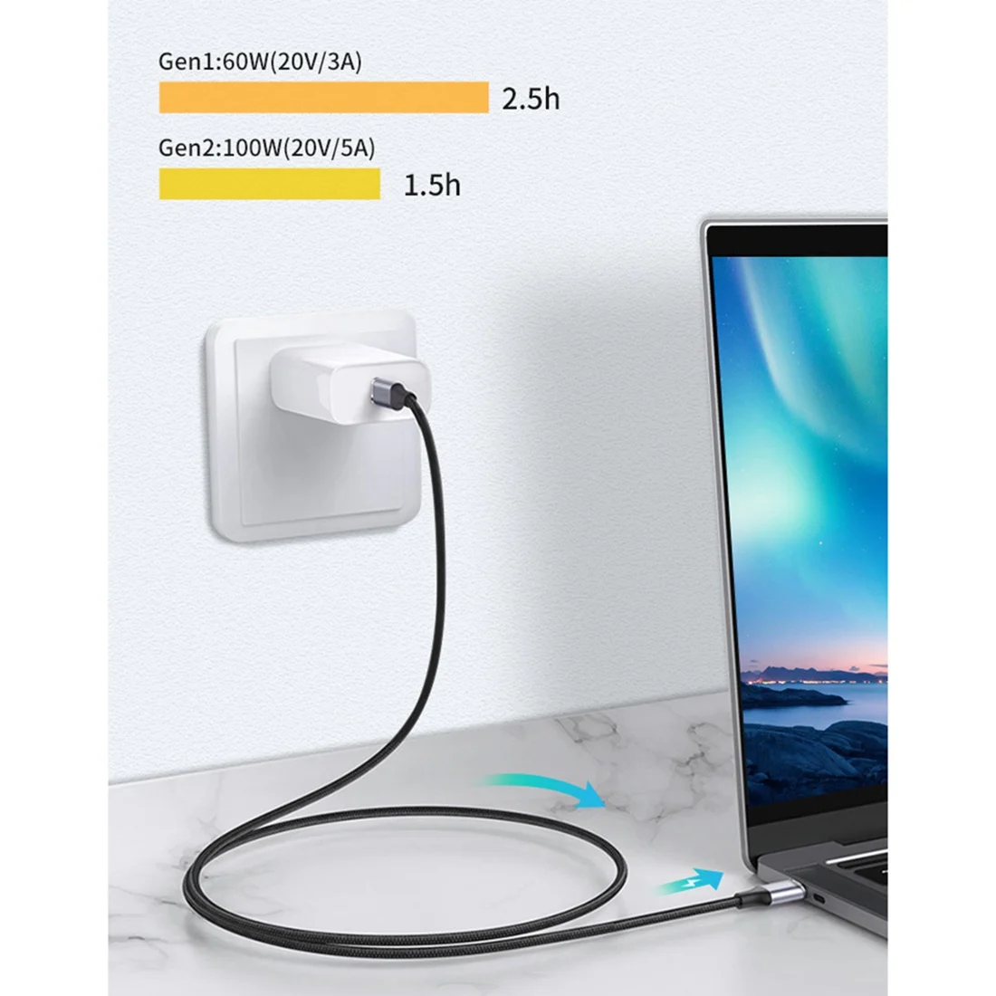 USB 3.1 إلى النوع C 10GB 100W كابل بيانات نقل عالي السرعة للهاتف الصوتي والفيديو HD الإسقاط Type-C