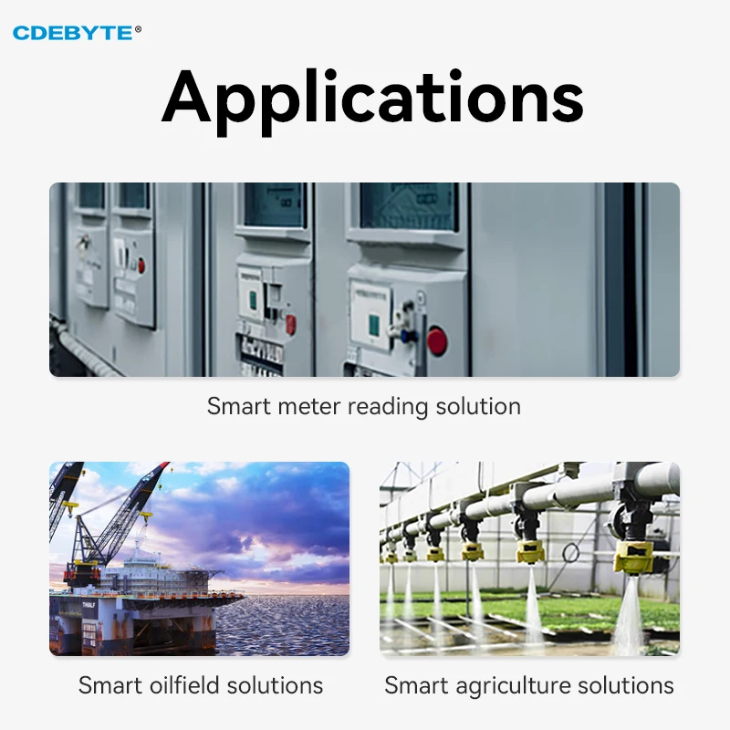 LoRa Radio digitale wireless di grado industriale 433 Mhz 30 dBm 10 km Gateway Ethernet CDEBYTE E610-DTU (433C30)E MQTT UDP TCP HTTP