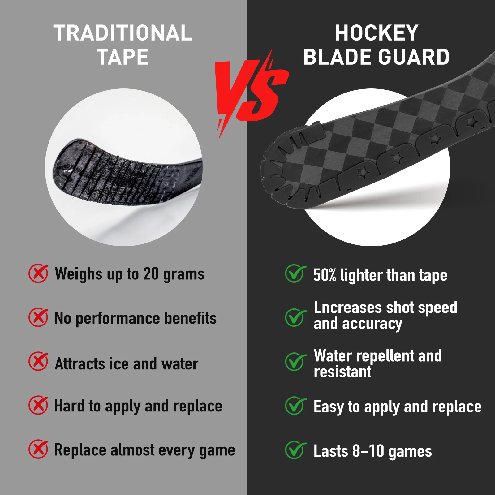 3 قطعة عصا هوكي الجليد شفرة حامي مادة البولي بروبيلين ملحقات هوكي الجليد لممارسة التدريب على هوكي الجليد