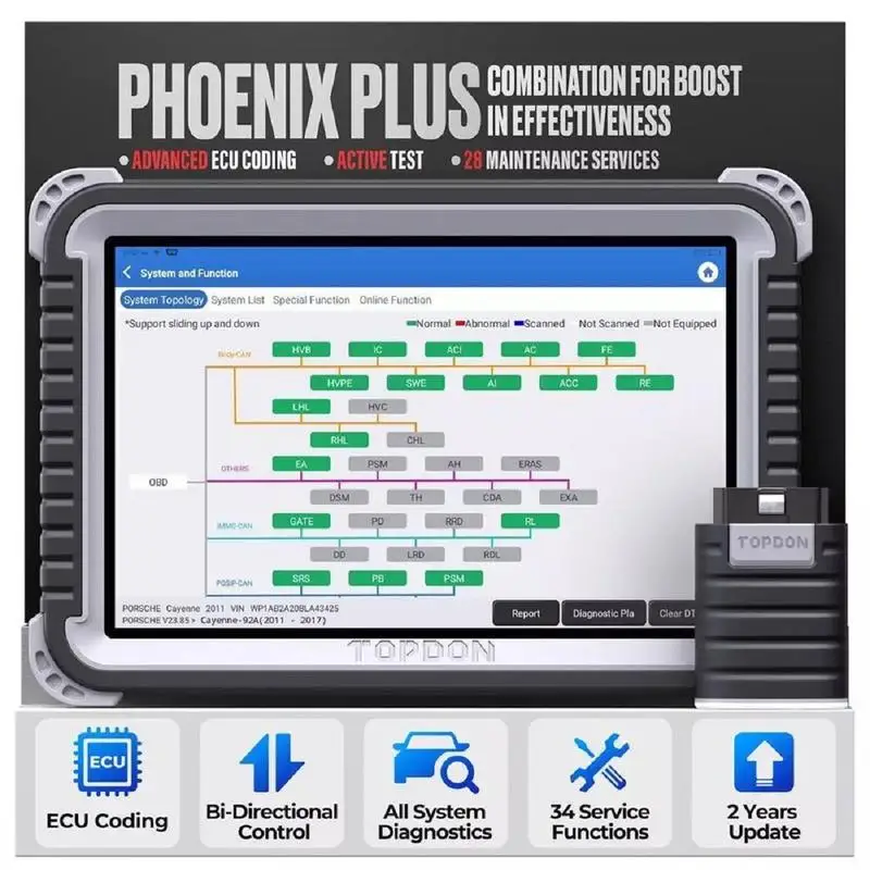 TOPDON Phoenix Plus ECU Coding Scan Tool, Topology Bidirectional Diagnostic Scanner, Key Programming IMMO, OEM Full System