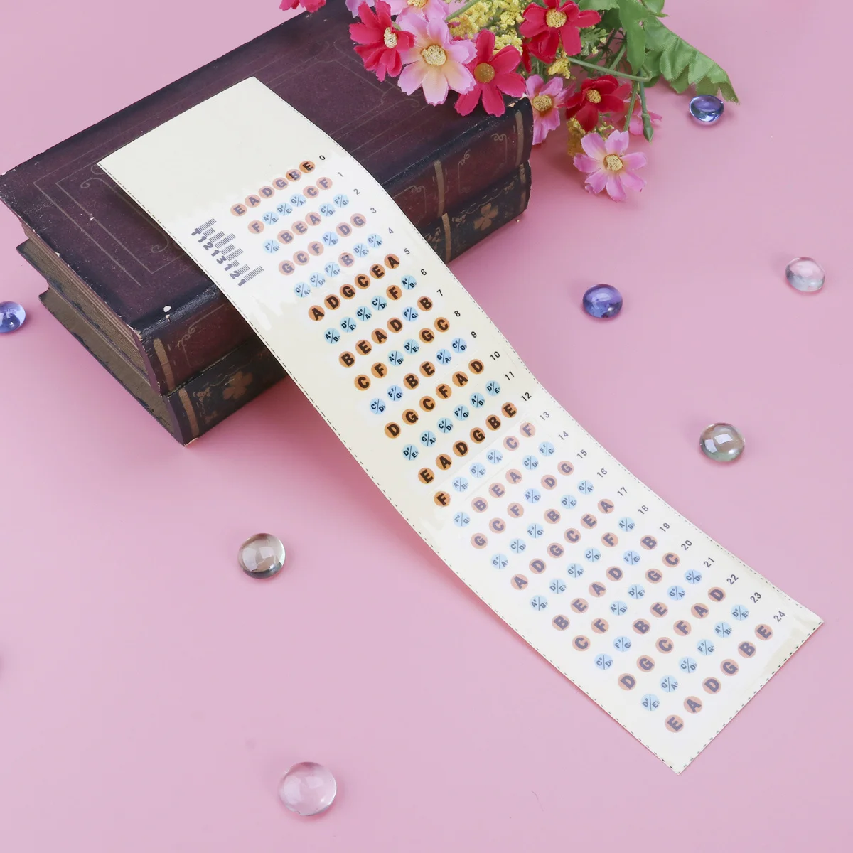 

Guitar Scale Stickers Long-Lasting Clear Print Wear-Resistant Material for Fast Fretboard Learning Ideal for Folk and Electric