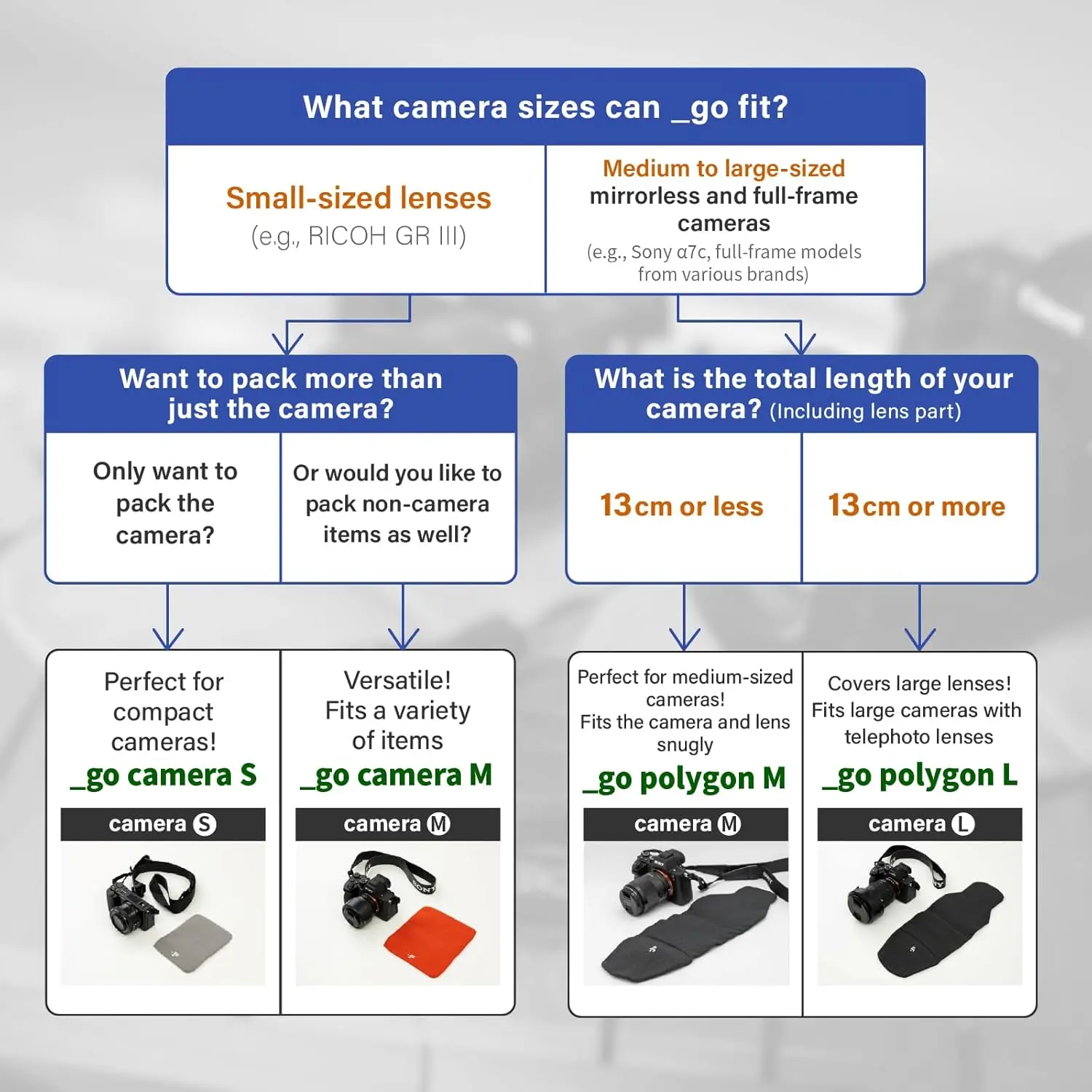 غطاء كاميرا، مربع مع، صنع في اليابان، مقاس S، برتقالي #4