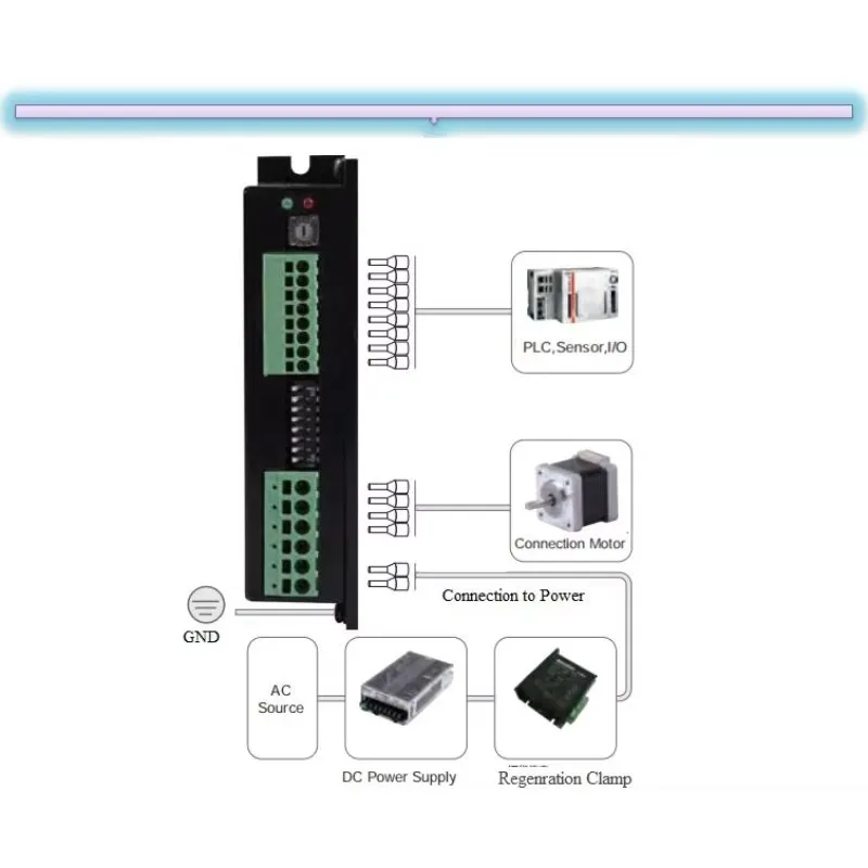 xmsjMD-2545-H Nuovo driver del controller del motore passo-passo 4.5A Mirco Hybrid Motor Drive