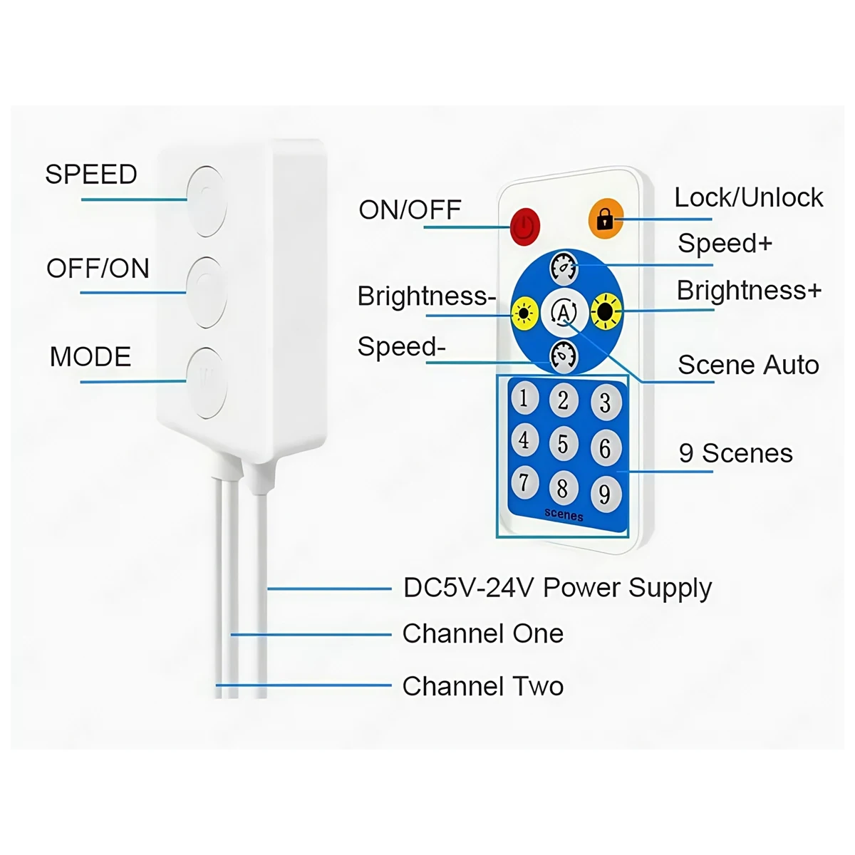 SP601E Bluetooth Music Sync LED Controller - Dual Output Addressable Strip Driver with Mobile APP Control