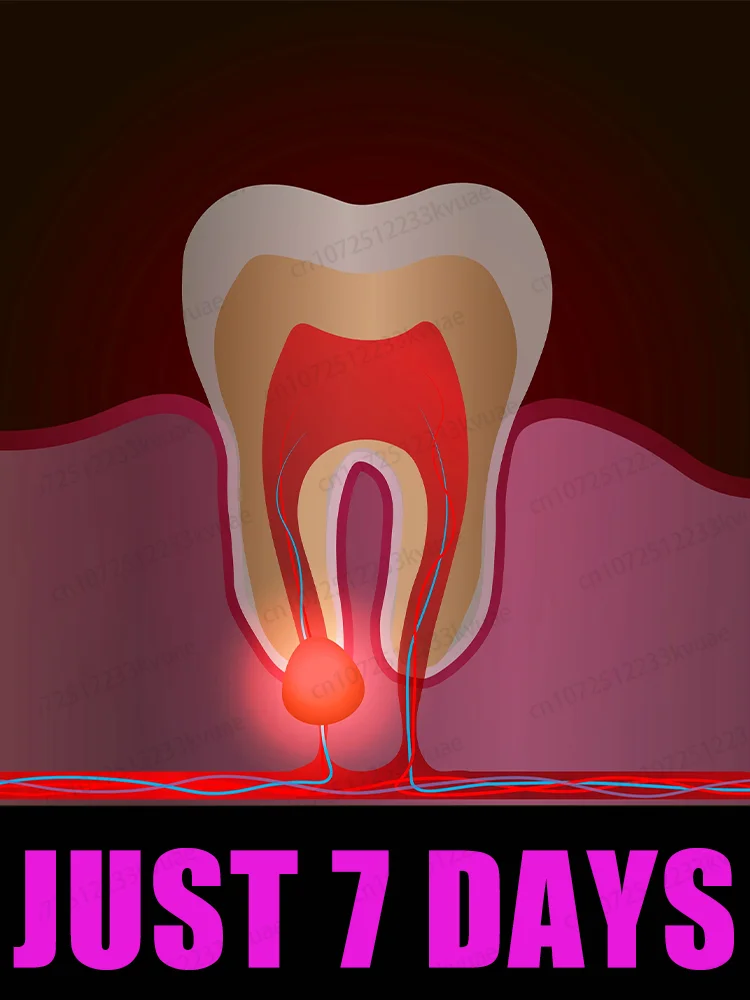 

2025 latest achievements to quickly repair your gums