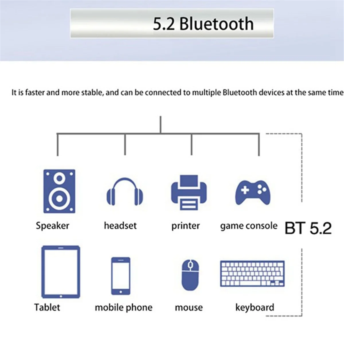 AX210NGW WIFI6E WiFi Card 5374Mbps Tri-Band 2.4G/5G/6G Bluetooth 5.2 MU-MIMO Wireless Network Card with 8DB Antenna Kit