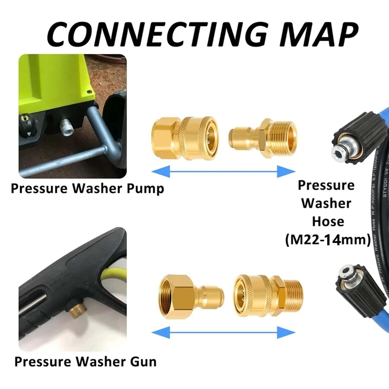 Mosiężny zestaw adapterów do myjki ciśnieniowej M22-14 mm/15 mm do 1/4 cala Szybkie połączenie i odłączanie pompy wężowej myjki mocy 5000 PSI