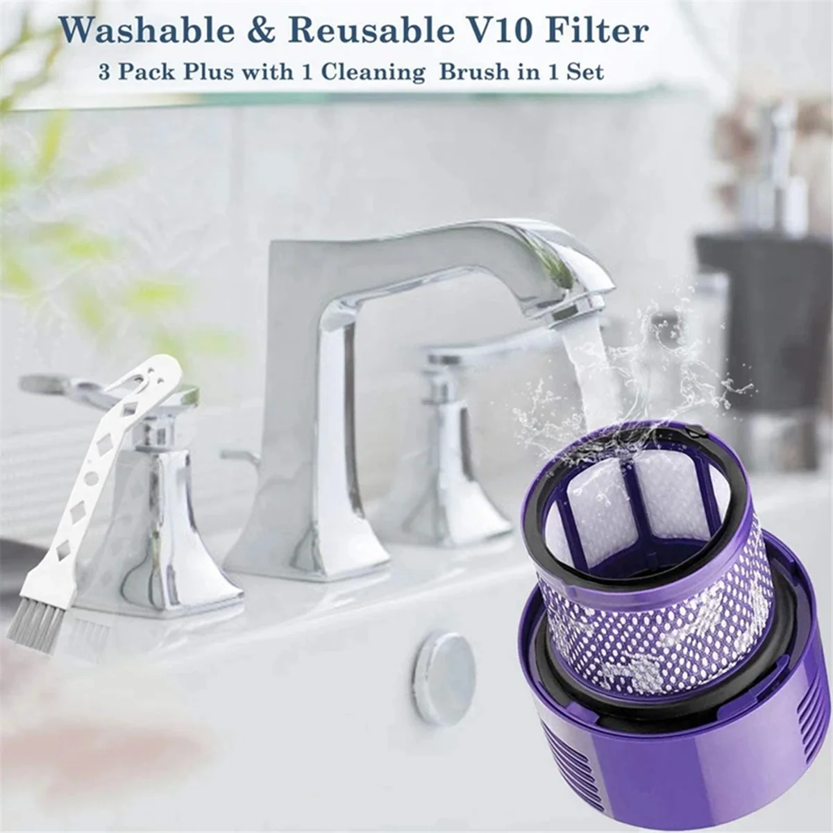 Filtro Hepa de substituição para Dyson SV12, V10 Cyclone Series, V10 Absolute, V10 Animal, V10 Total Clean Vacuum Parts