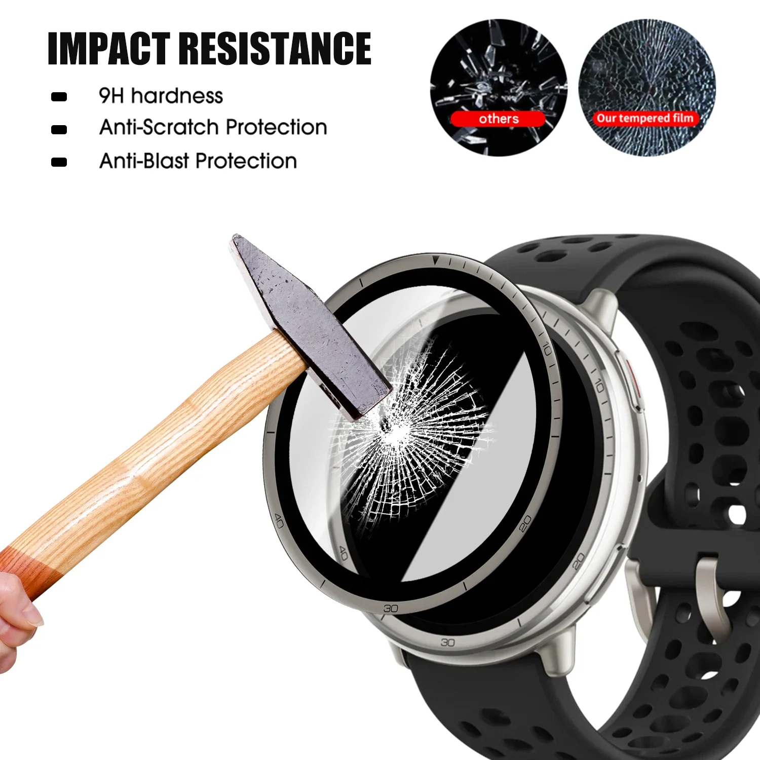 9H 強化ガラススクリーンプロテクター Huami Amazfit Active 2 Active2 スマートウォッチ HD クリア保護フィルム Amazfit Active 2 用