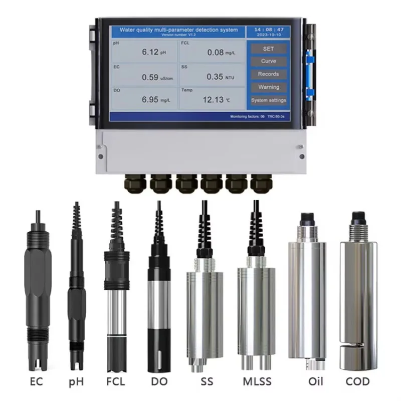 REMOND Multiparameter Water Quality Analyzer Monitor RS485 Modbus pH EC DO TDS COD Turbidity Chlorine Sensor Probe 1 Year