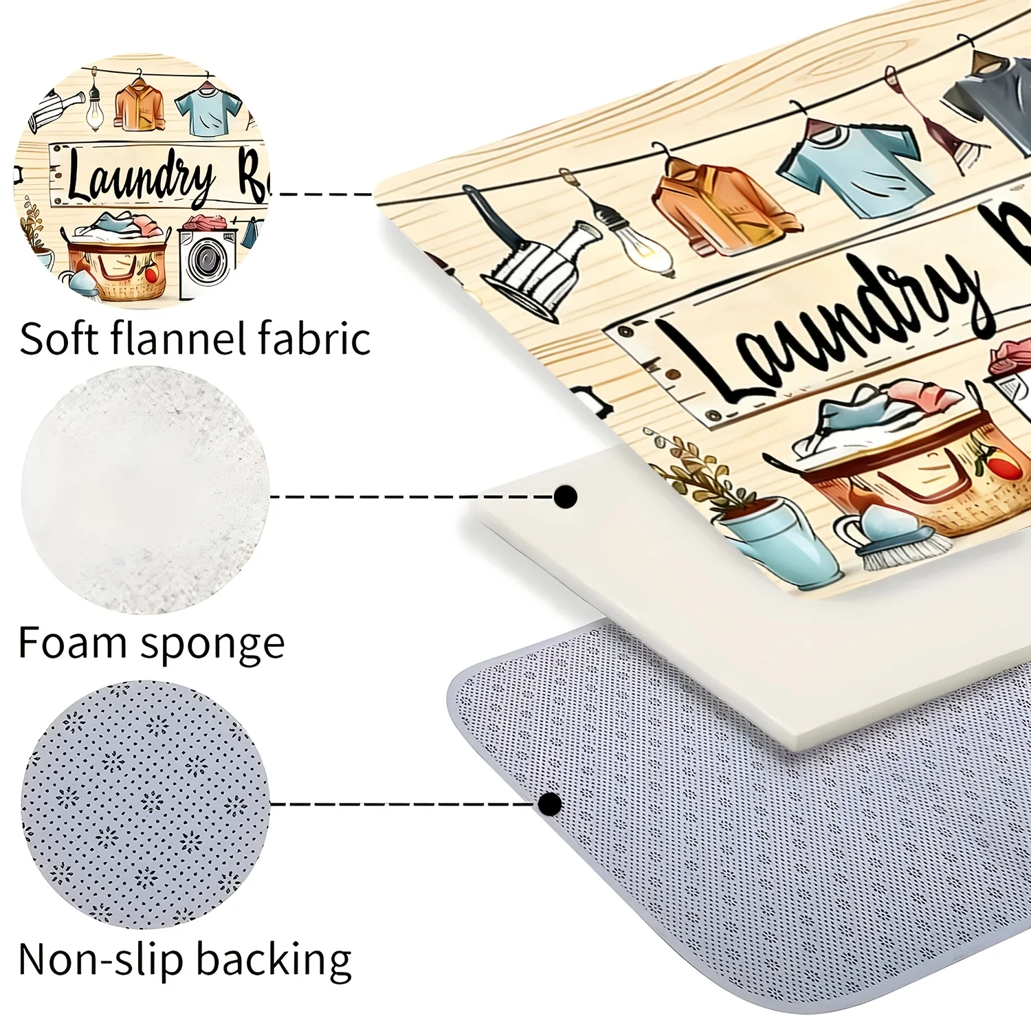 Vintage Wood Laundry Room Clothes Sketch Runner Mat Anti Slip Water Absorbent Rug Laundry Decor Carpet for Washing Room Entrance