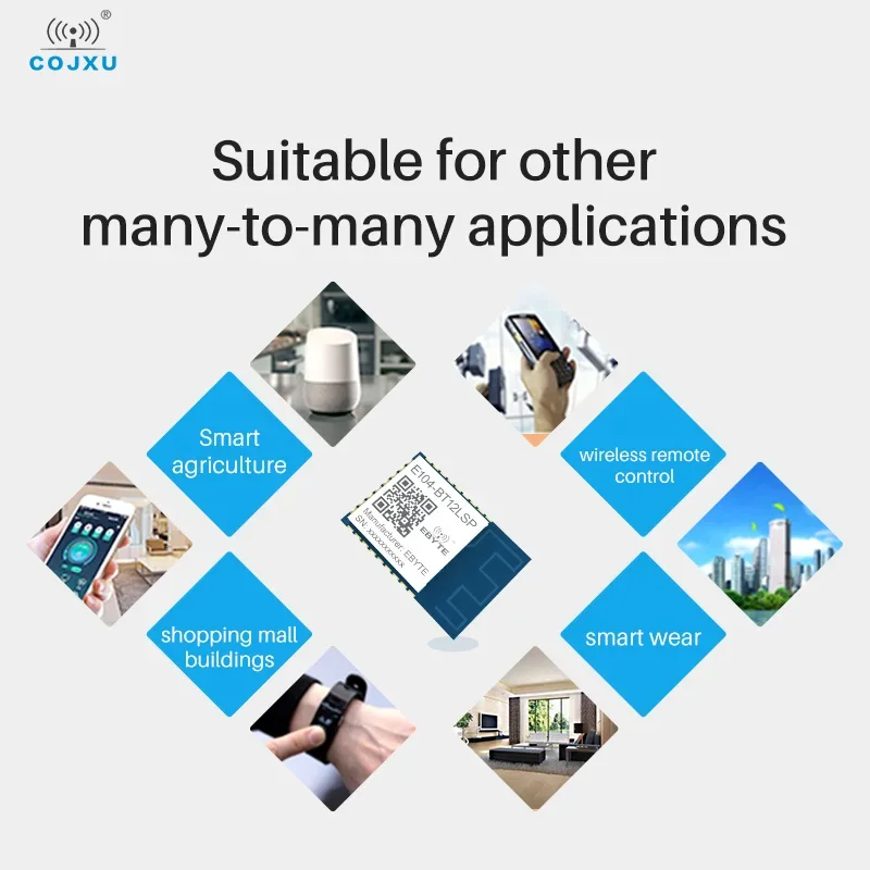 Modul Jaringan SIG Chip TLSR8253F512 UART SMD Ultra Kecil 19*13Mm 10dBm 24MHz E104-BT12LSP PCB Modul FIFO 60 Byte