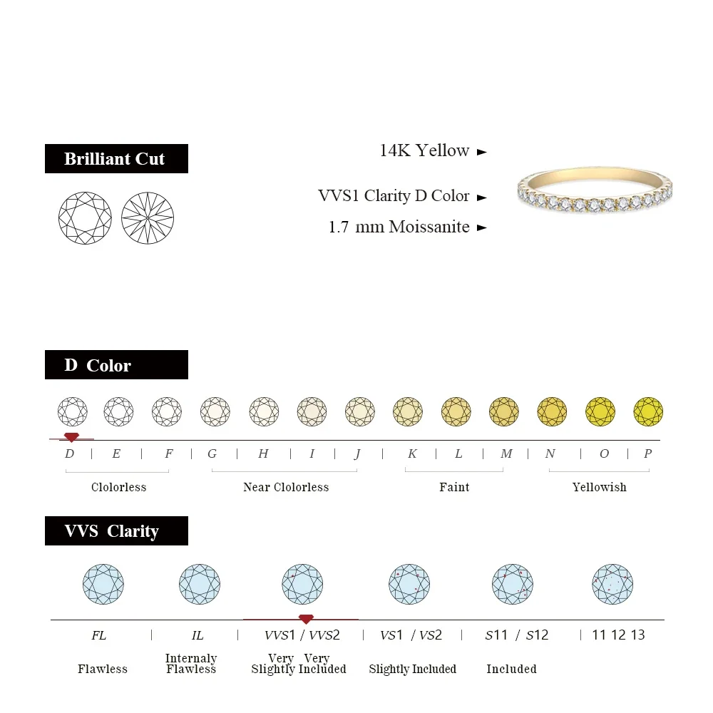 QIBAOKU Moissanite Rings for Women Solid 18K 14K 10K Yellow Gold Pass Diamond Tester for Engagement Wedding Band Gifts 2026