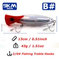 Size B