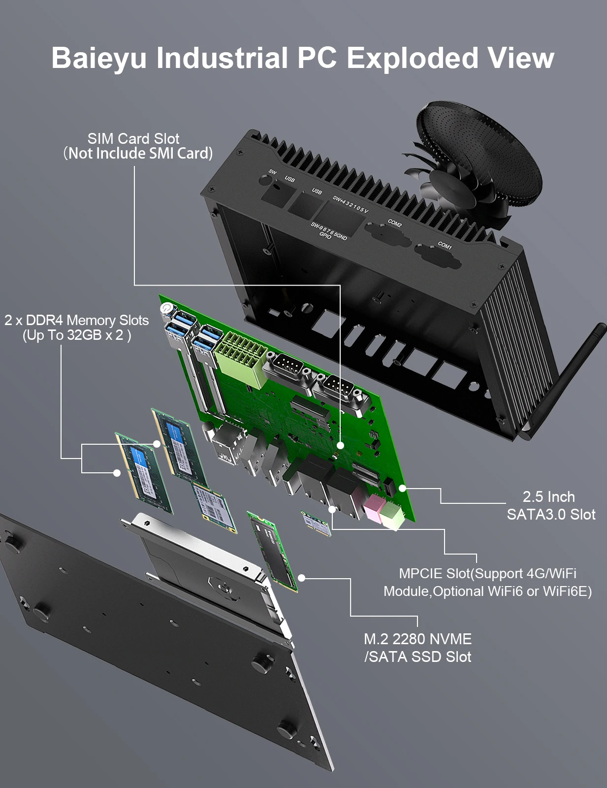 HYSTOU refrigeración caja de ordenador industrial ventilador compacto Mini PC modelo Extreme Windows 11 Intel Core CPU i5 10210U envío gratis