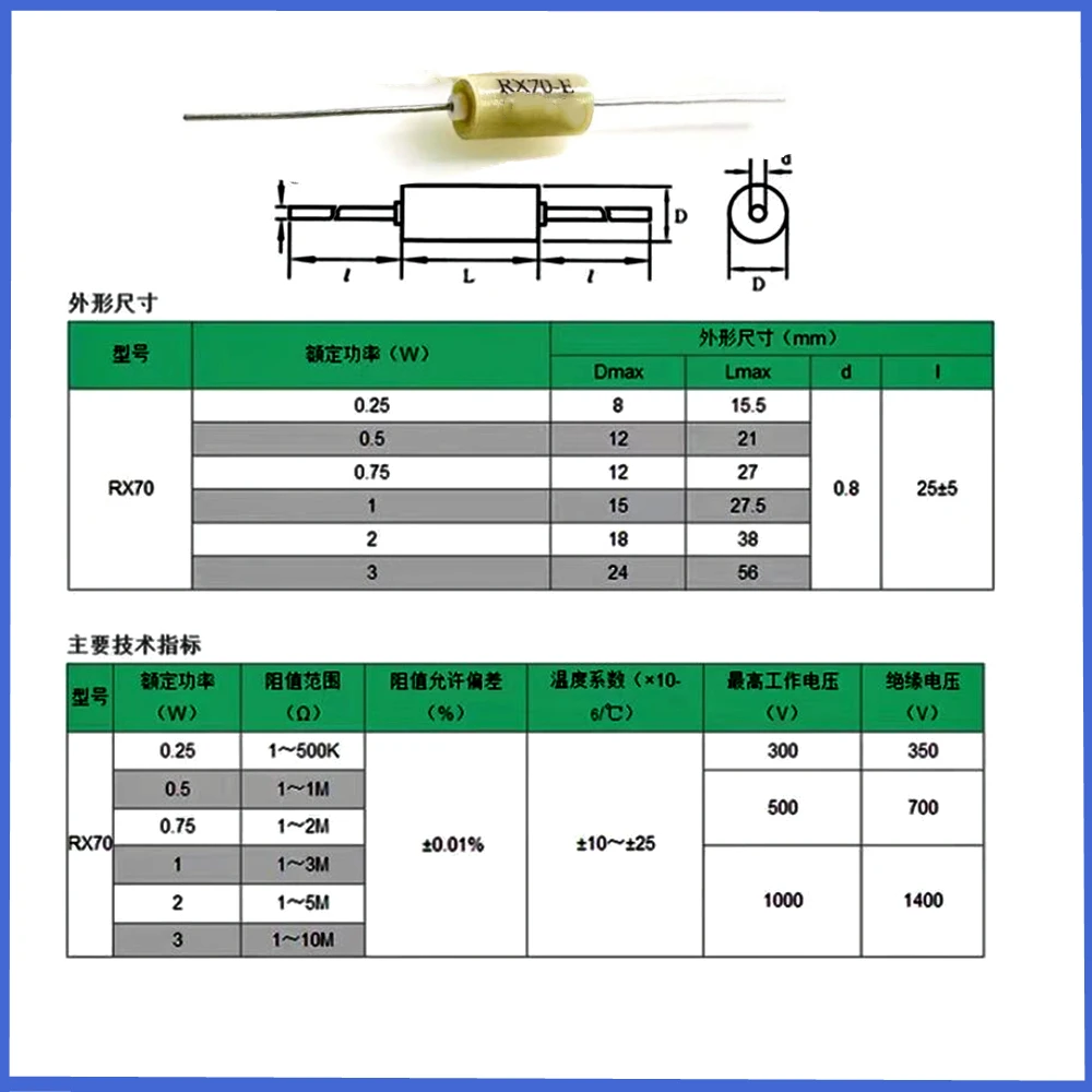 Imagem -06 - Resistor de Precisão de Alta Precisão Resistor Padrão 1r a 500r 1k a 100k Rx70 0.25w 0.5w 1w 2w 3w 001