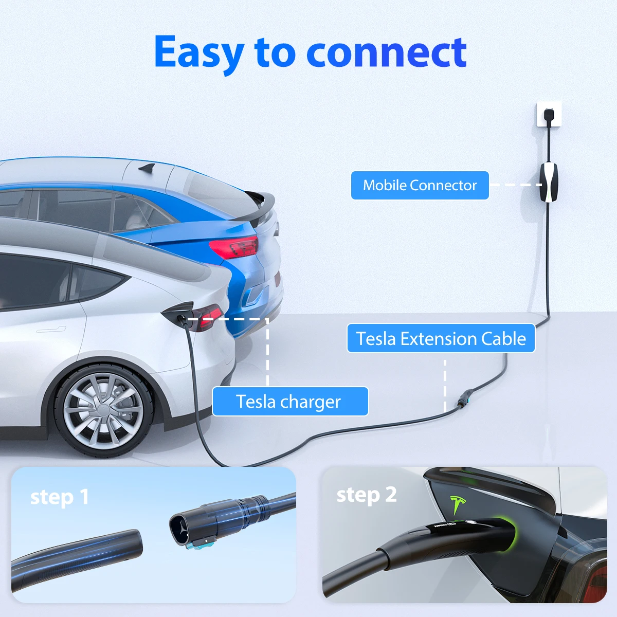 EVDANCE Tesla Model Y 3 Charging Extension Cable 50A 12Kw 21/40ft EV Fast Charging Accessories Compatible with All NACS Chargers