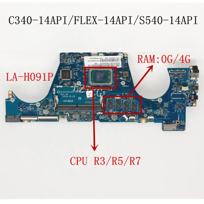 LA-H091P For Lenovo C340-14API/FLEX-14API/S540-1 Laptop Motherboard With R3/R5/R7 CPU 0G/4GB-RAM 100% test work