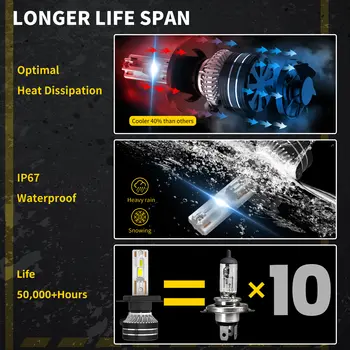 10 best sales Astra H farı - №3