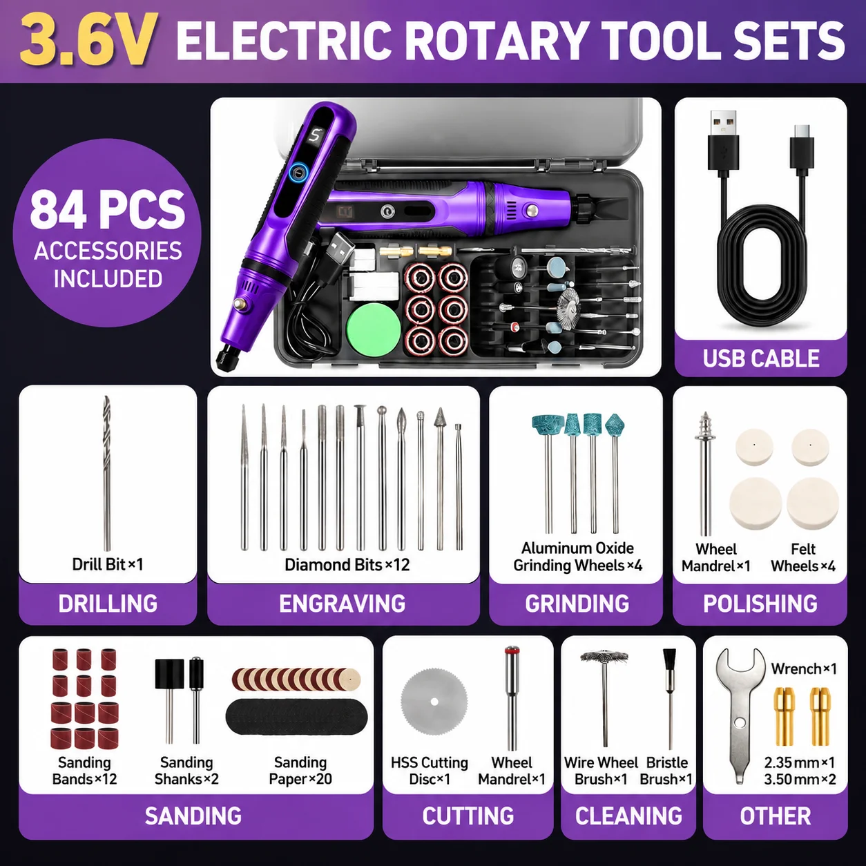 Cordless Electric Grinder Touch Control 5Level Adjustable Speed Digital Display Type-C Fast Charging 1000mAh Rechargeable Rotary