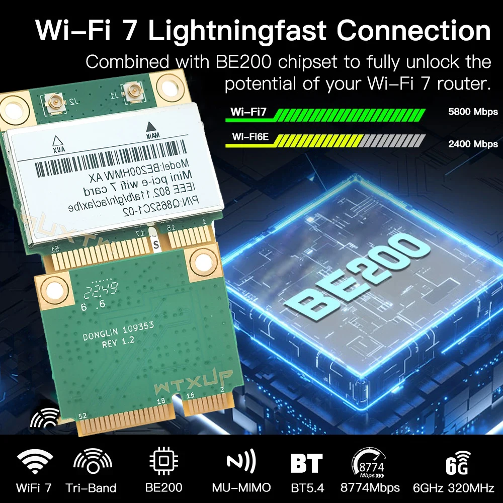 BE200 WiFi 7 Card BE200NGW Bluetooth 5.4 Ethernet adapter Tri Band 2.4G/5G/6GHz M.2 Wireless Network Card For PC Windows10/11