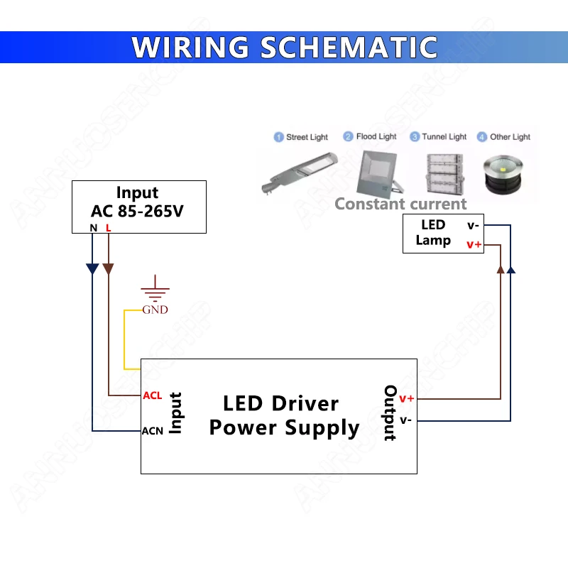 LED Driver 50W 1500mA Waterproof IP65 Lighting Transformer Adapter AC85-265V to DC 24-36V COB Chip Constant Current Power Supply