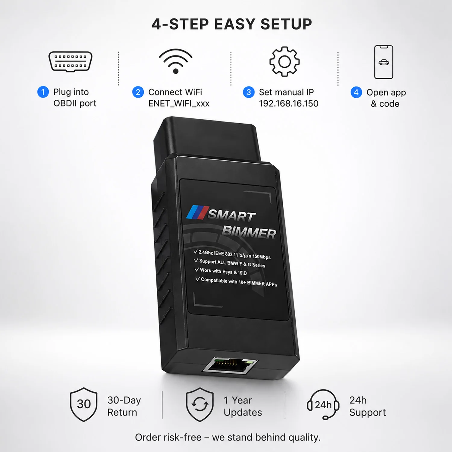 ENET WiFi Adapter for BMW F/G/I/Mini–Supports Flashtool & Bootmod3–Wireless Coding for BimmerCode MHD E-SYS–Work with iOS