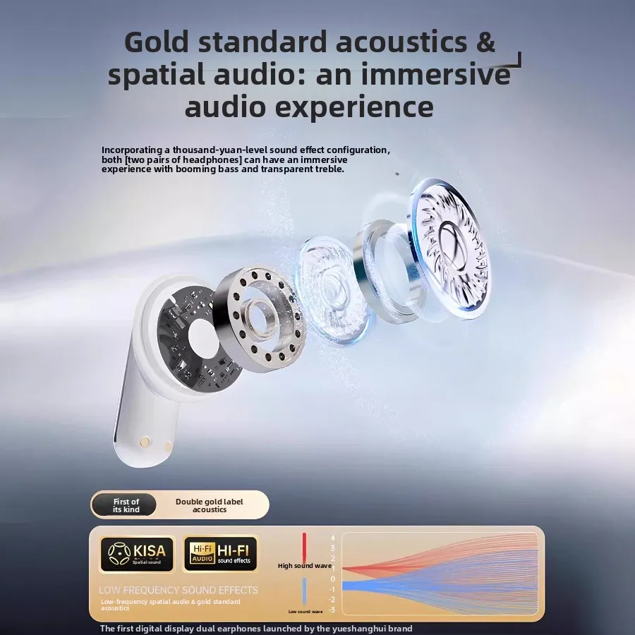 New 2 in 1 Wireless Bluetooth Earphones Clip on Ear Style with Hi Fi Sound Long Battery Life and No Sound Leakage for Daily Use