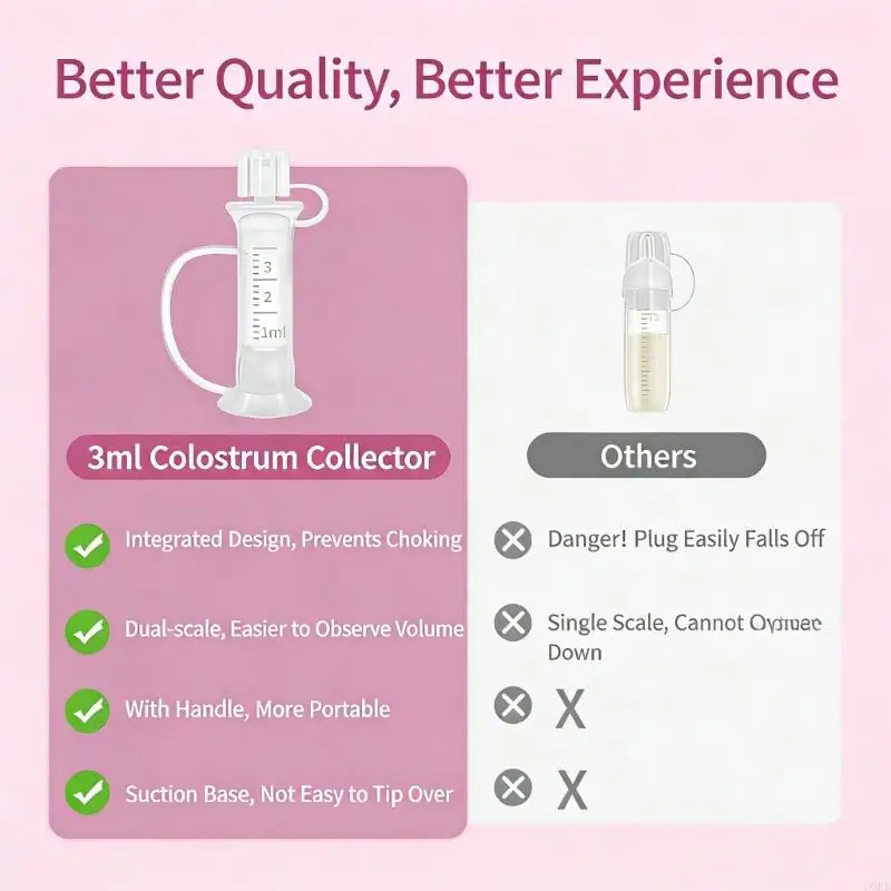 corb-2pcs-3ml-silicone-containers-for-precise-breast-milk-collection