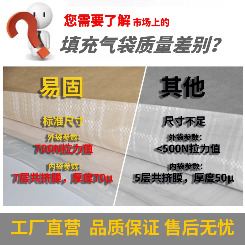 Custom.0510 Dunnage Bag 500 * 1000mm Container Inflatable Bag Kraft Paper Factory Container Shockproof Buffer