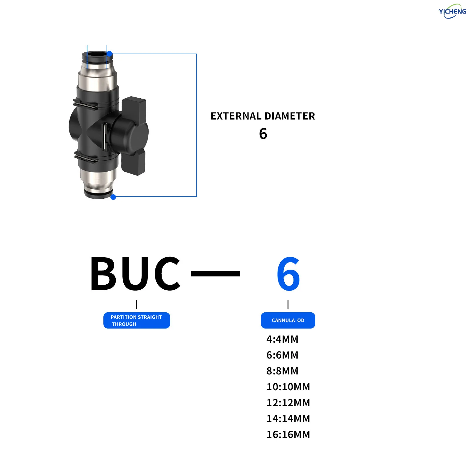 YICHENG PNEUMATIC BUC OD 6mm Ball Valve Air Flow Control Valve Push to Connect Fitting（Pack of 5）Air Flow Control Valve