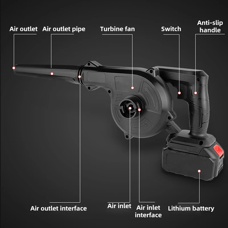 Imagem -04 - Cordless Air Blower para Pet Cabelo Sopro e Sucção Soprador de Folhas Coletor de pó Carro 040000rpm 5000mah Bateria de Lítio em 21v