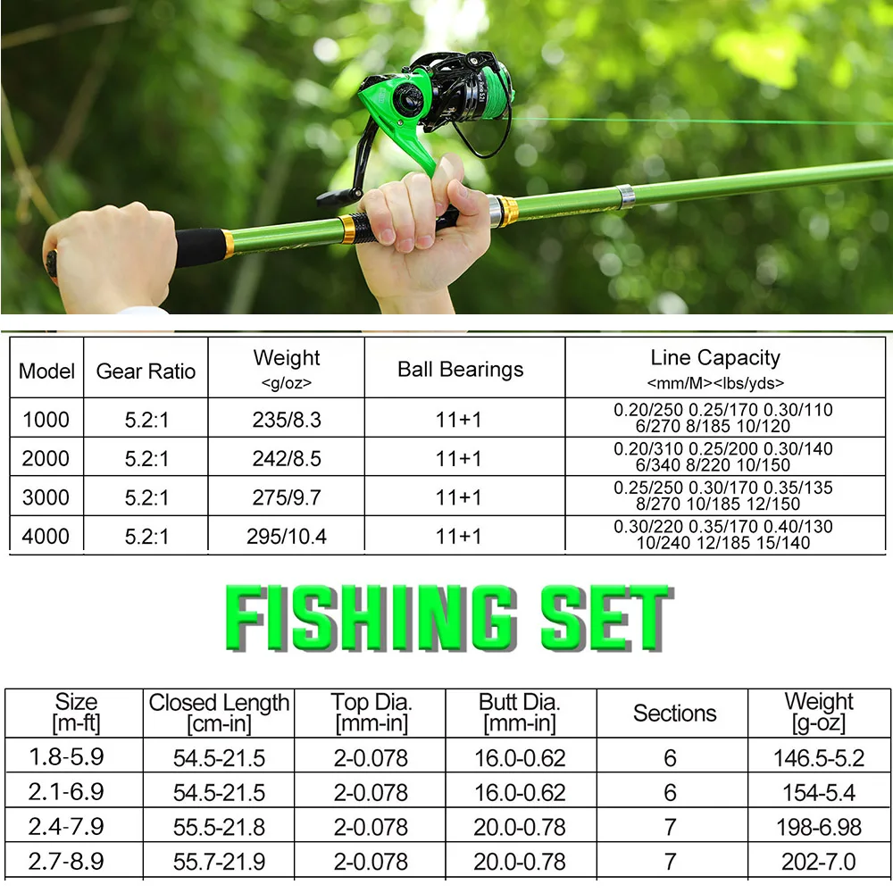 Sougayilang Telescopic Rod and Reel Set 1.8m-3.3m Class Fiber Spinning Rod Max Drag 10kg Fishing Reel for Bass Pike Carp Fishing