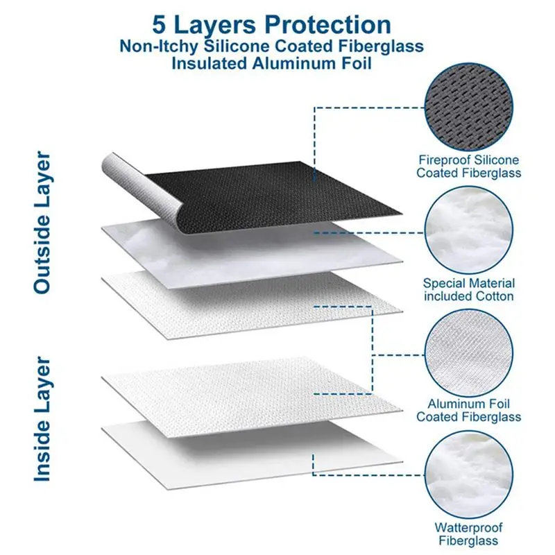 Waterproof Fireproof Bag 2000F Fire Resistant With Zipper Closure Important Document Holder Organizer Safe Pouch