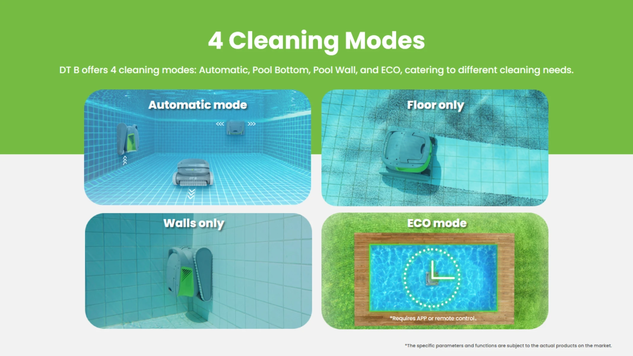 Беспроводной очиститель бассейна, умная поддержка навигации, приложение Bluetooth, 300 минут, автоматическая док-станция, ручная стена, пол, уборка водяной линии, робот для бассейна