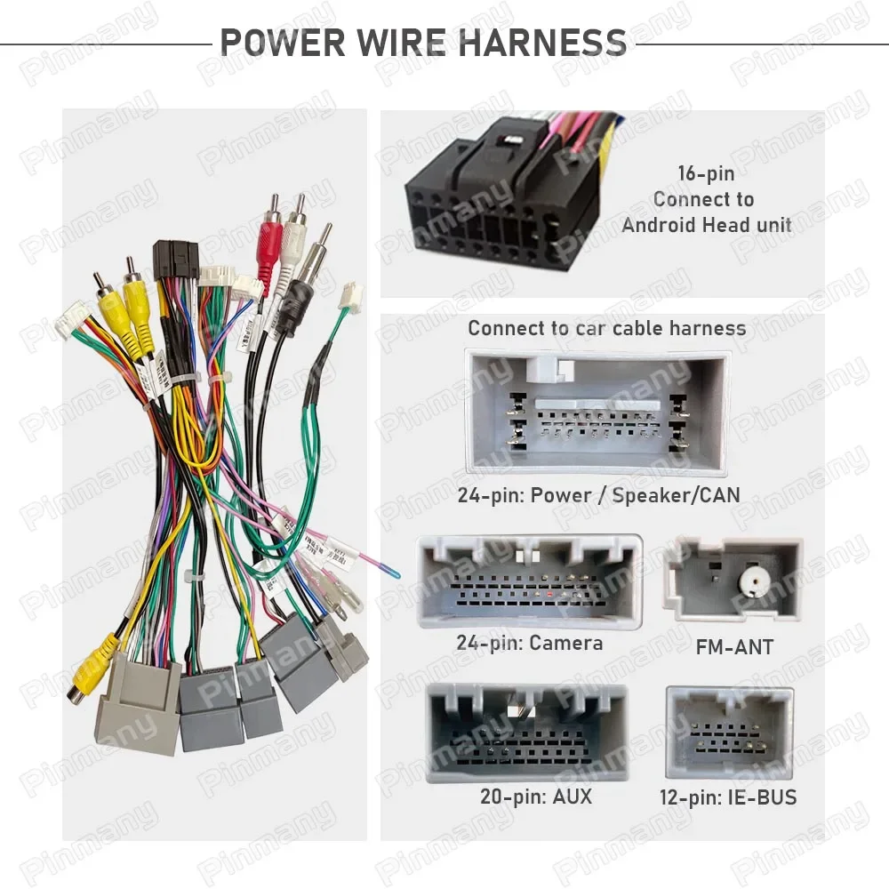 Car Radio Cable with Binary CAN Bus Box Adapter Wiring Harness Power Connector for 2013~2016 Honda Accord 9th Android Head Unit