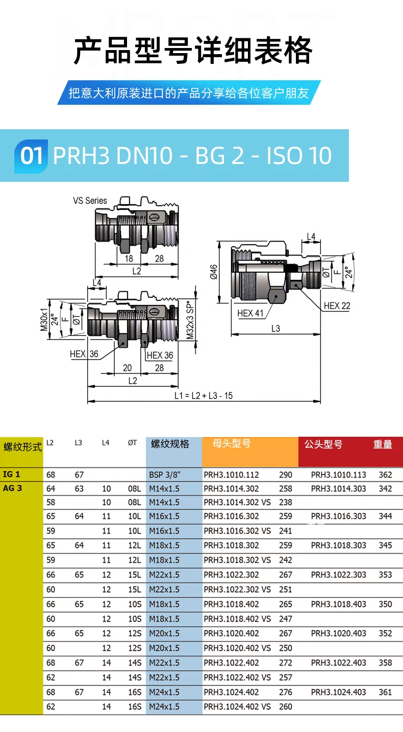 DNP PRH3 high pressure thread quick connector axis car construction machinery VOSWINKEL RK exchange