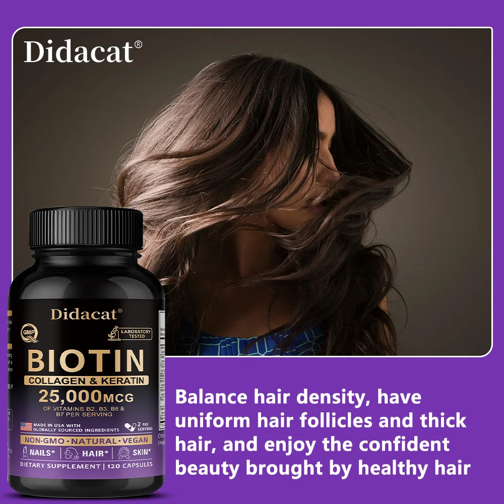 Biotin + Keratin + Collagen, Hair Growth Vitamins Suitable for Men and Women, Providing Nutrition for Nail, Hair, and Skin
