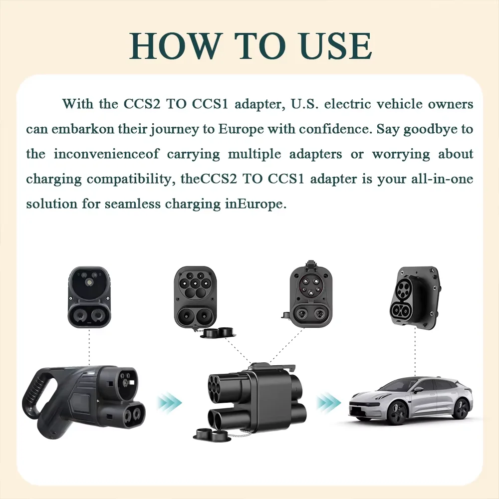 Isigma Fast EV Charging Adapter CCS2 to CCS1 AC 80A DC 250A 250KW EV Charger Adaptor for Electric Vehicle Car